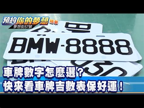 車牌好壞|「81數理車牌號碼吉凶查詢表」，看看你的「車牌數字」是福還是禍